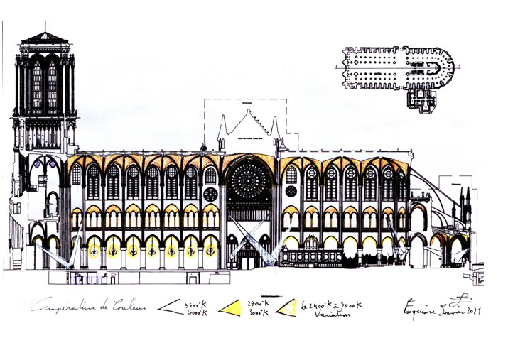 notre-dame agence Patrick Rimoux