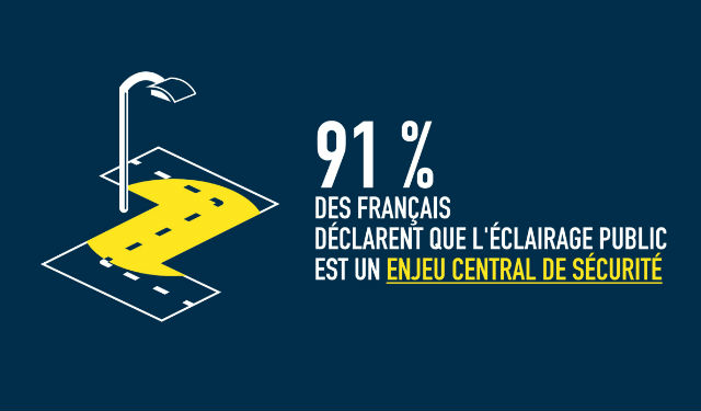L'éclairage public : pour une vraie modernisation