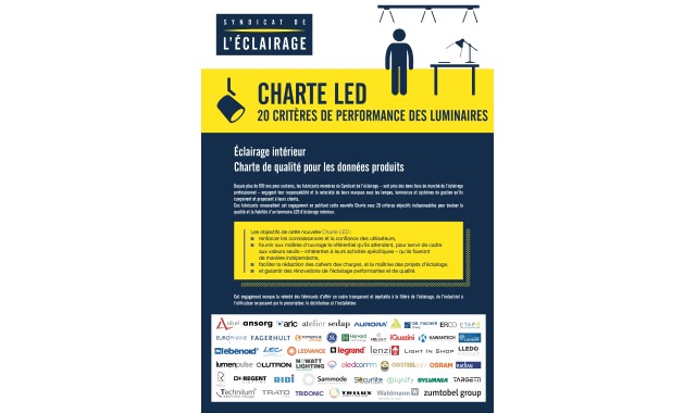 Charte LED pour les luminaires d’éclairage intérieur